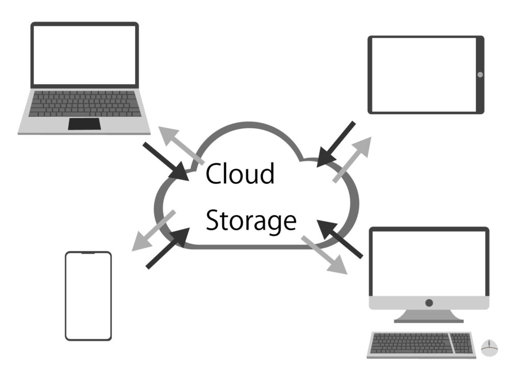 クラウドストレージとは